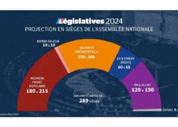 Stânga obţine o victorie în alegerile legislative anticipate din Franţa