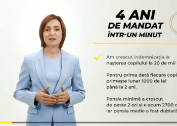 VIDEO // Ce a realizat Maia Sandu în patru ani de mandat. Raport într-un minut
