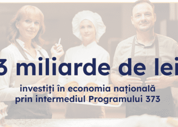 Programul 373 a atins pragul de 3 miliarde de lei investiți în economie. Peste 500 de antreprenori au accesat fonduri pentru dezvoltarea afacerii