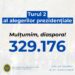 MAE mulțumește diasporei: Ați arătat în fața întregii lumi că Moldova nu se vinde, că aveți caracter, curaj și discernământ