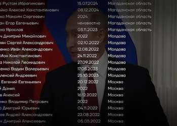 Lista soldaților ruși originari din R. Moldova care au murit în războiul pornit de Putin