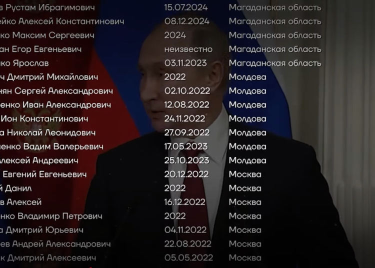 Lista soldaților ruși originari din R. Moldova care au murit în războiul pornit de Putin