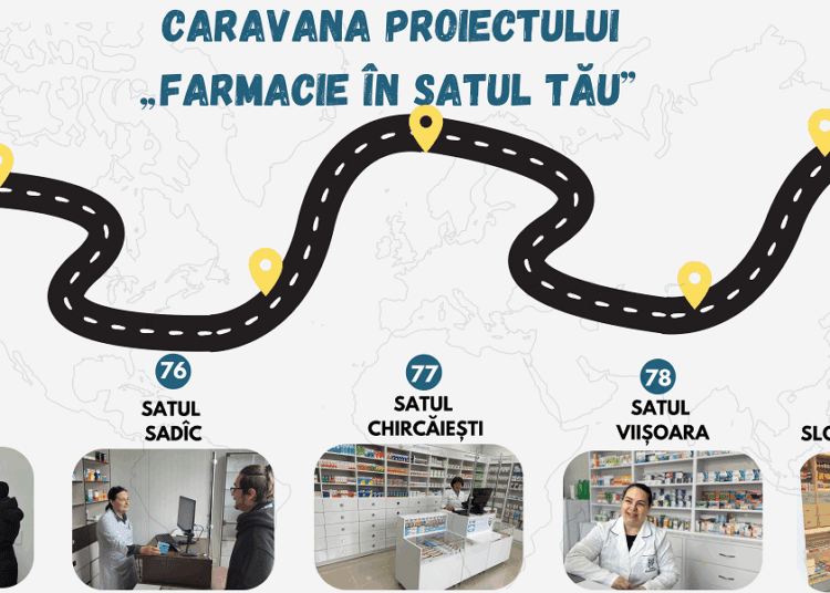 Caravana „Farmacie în Satul Tău” continuă. Mai multe farmacii au fost deschise în alte cinci sate din R. Moldova