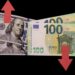 Euro scade, dolarul crește. Cum arată cursul BNM la început de săptămână