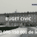 VIDEO // Bugetul Civic revine la Bălți: cetățenii decid ce proiecte primesc finanțare