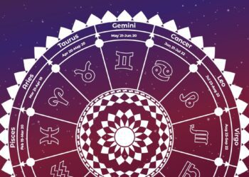 HOROSCOP // Un început de lună cu ritm moderat și planuri clare