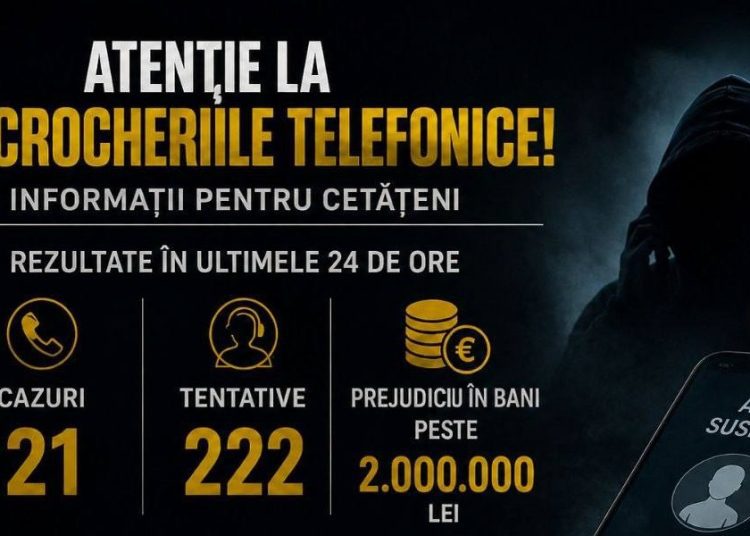 Peste 2 milioane de lei, pierdute în urma escrocheriilor telefonice în doar 24 de ore